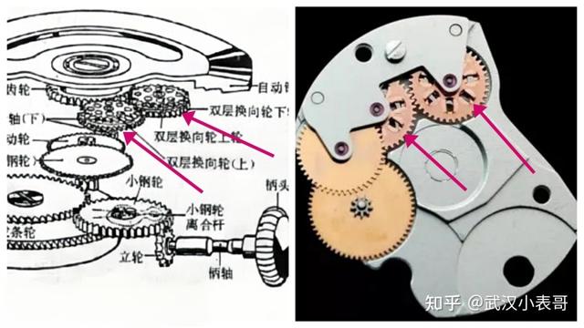 u=3890641956,215381212&fm=30&app=106&f=JPEG u=3890641956,215381212&fm=30&app=106&f=JPEG